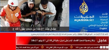 tossajalo li tarikhe fa9at