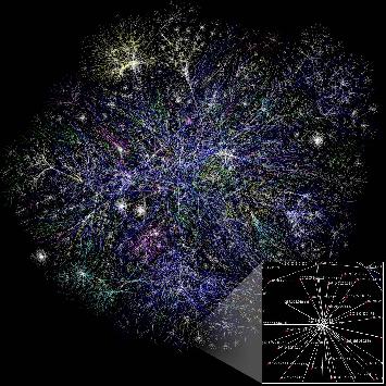 Changement des valeurs soci�tales